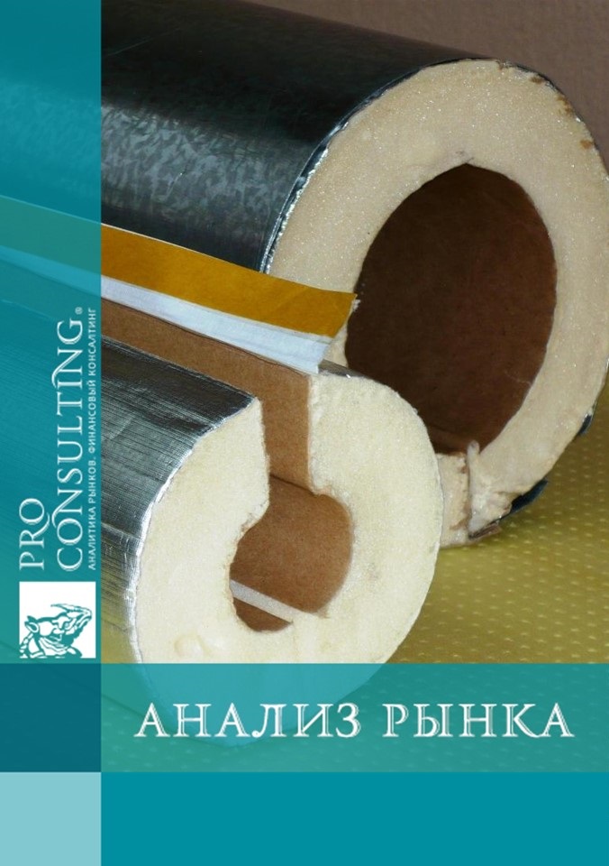 Анализ рынка теплоизоляционных материалов Украины. 2006 год